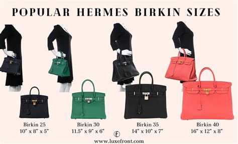 should i buy a hermes birkin|how to shop at hermes.